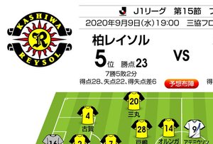 「J1プレビュー」柏―G大阪「スクランブルの柏守備陣をＧ大阪の攻撃陣が襲う！」の画像