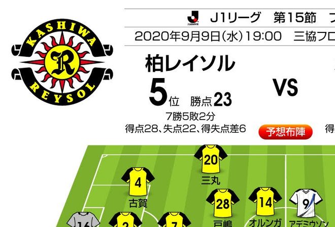 「J1プレビュー」柏―G大阪「スクランブルの柏守備陣をG大阪の攻撃陣が襲う!」の画像