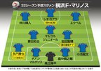 移籍でこうなる 横浜f マリノスは3バック導入もアリ あるいは優勝シーズンのmvp復活で前田大然の移籍の穴を埋める 22年j1クラブ最速予想 サッカー批評web