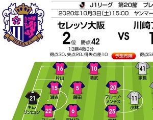 「今季が決まる大一番」最強・川崎に挑む知将の魔術「J1プレビュー」10/3　C大阪－川崎の画像