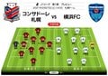 【J1開幕戦プレビュー】札幌VS横浜FC  勝るのは「継続性」か「足し算」かーの画像001