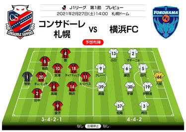 画像 写真 J1開幕戦プレビュー 札幌vs横浜fc 勝るのは 継続性 か 足し算 かー Jリーグ 国内 ニュース サッカー批評web