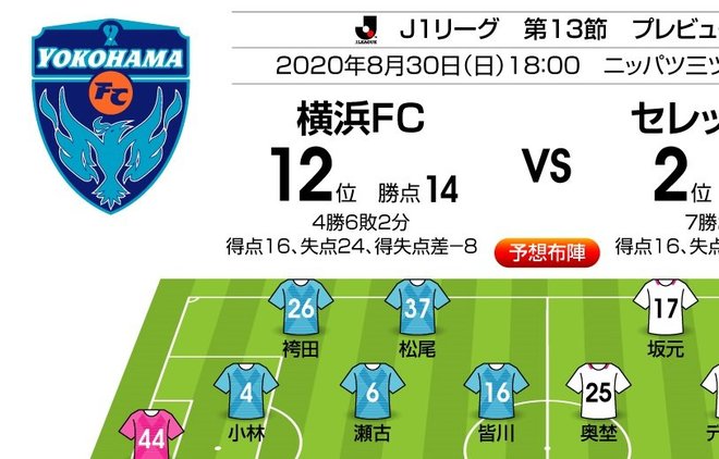「J1プレビュー」8/30　横浜FC－C大阪「運命を分かつ守備の力」の画像
