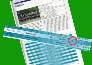 大住良之の「この世界のコーナーエリアから」連載第60回「大きかろうと小さかろうと」(2) 4か月間で20センチ伸びたヌワンコ・カヌの画像