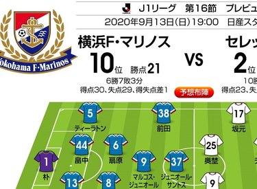 J1プレビュー 9 13 横浜fm C大阪 サッカーに奇策は必要か の答え サッカー批評web