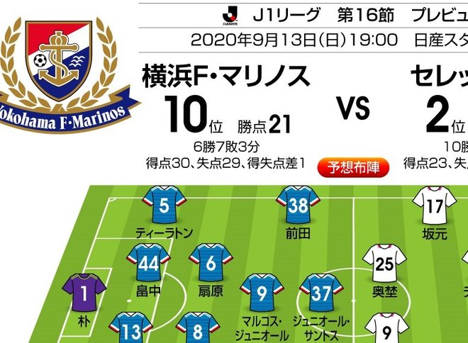 「J1プレビュー」9/13 横浜FM-C大阪「“サッカーに奇策は必要か?”の答え」の画像