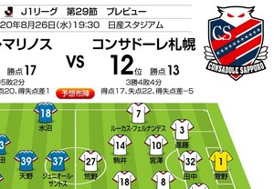 「J1プレビュー」8/26　横浜FM－札幌「5週間で3度の対戦」第2ラウンドの画像