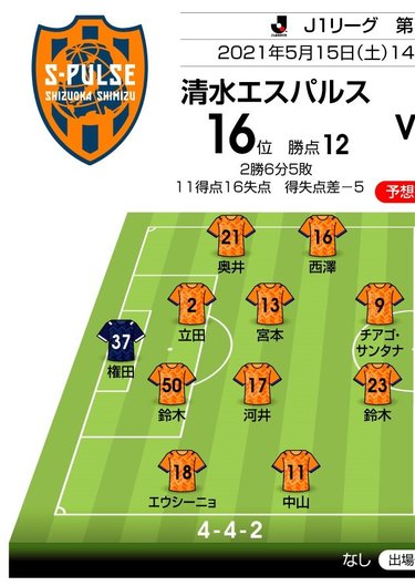 写真 J1プレビュー 清水vs名古屋 東海ダービー 停滞を打破するのは Jリーグ 国内 ニュース サッカー批評web