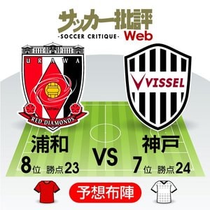 【J1プレビュー】浦和vs神戸「FWユンカーvsDF菊池流帆」のマッチアップに注目の画像