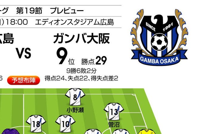 「5試合連続得点」の広島か「中団脱出」のG大阪か⁉【J1プレビュー】広島―G大阪の画像