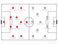 クリスティアーノ・ロナウドが｢スーパーゴール｣!これぞ｢世界最高峰｣!!マンチェスター・ユナイテッドをトッテナム戦の勝利に導いた｢完璧ボレー弾｣とは?【動画】の画像