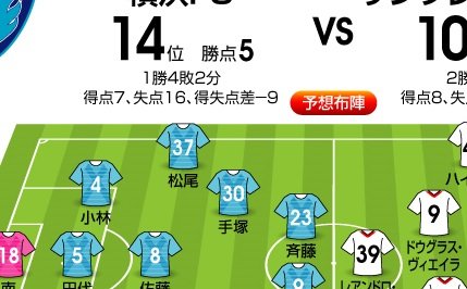 「J1プレビュー」8/1 横浜FC―広島「サイドの攻防が鍵を握る」の画像