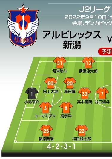 画像 写真 J2第35節プレビュー 大決断 首位 横浜fcは 好調 2トップ 小川航基 伊藤翔 の活躍で抜け出すか 2位 アルビレックス新潟はfc琉球の 強烈 外国人fwコンビ への対応策がカギ 戸塚啓のj2のミカタ 2 Jリーグ 国内 ニュース サッカー批評web