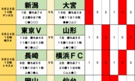 サッカー日本代表がアメリカ代表に2―0で勝利 鎌田大地と三笘薫のゴールでW杯出場国を下すの画像