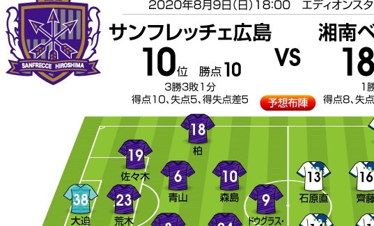 「J1プレビュー」8/9 広島-湘南「若き守護神が勝敗のカギに」の画像