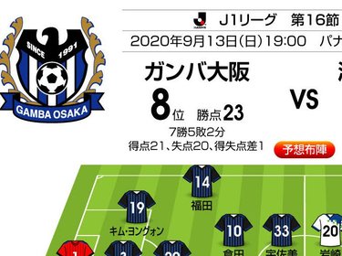 G大阪が最下位 湘南相手に7月以来の連勝を果たす J1プレビュー G大阪 湘南 サッカー批評web