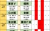 サッカーくじ｢toto予想｣(第1665回)10月24・25日(2)元日本代表FW復活のG大阪が｢初の連勝｣へ！新体制の最下位・東京Vは｢待望の初白星｣か？残留争いに劇的変化！ 