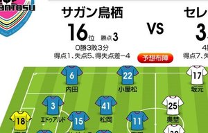 「J1プレビュー」7/26　鳥栖―C大阪「9度連続の1点差勝負!?」の画像