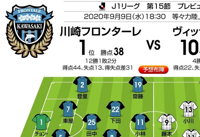 「J1プレビュー」9/9 川崎F-神戸「3週間で“三度目の正直”は実現するか?」の画像