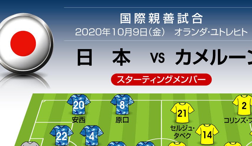 スターティングメンバー