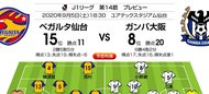 9月5日「J1第14節」今日の見どころ3pointの画像