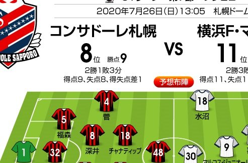 「J1プレビュー」7/26 札幌―横浜FM「カードの切り方に要注目!」の画像