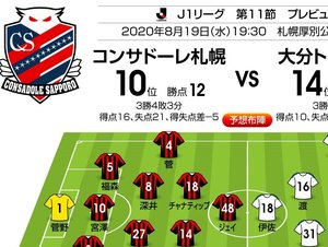 「J1プレビュー」8/19　札幌－大分「変幻自在の3-4-2-1対決!」の画像