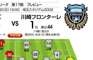 「歴史的優勝」に向け川崎が埼玉スタジアムで大暴れする!「J1プレビュー」浦和―川崎の画像