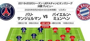 チャンピオンズリーグ決勝「PSG  vs バイエルン」プレビュー「熟れた赤い粉砕機」と「ライジングネイビー」決戦の画像