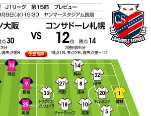 「J1プレビュー」9/9　C大阪－札幌「メモリアルゲームを勝利で飾れ!」の画像