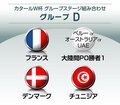サッカー日本代表「カタールワールド杯グループステージ」組み合わせ決定!!日本は超強豪「スペイン・ドイツ」と同じ「死のE組」に!!ラウンド16で当たる国は?【図表】の画像005
