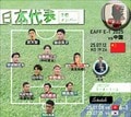 サッカー日本代表、E―1第2戦・中国代表戦の「予想スタメン＆フォーメーション」！ 鹿島コンビが揃って先発 ＆ 初召集コンビのWボランチ濃厚……38歳・長友佑都の記録的先発あるかの画像001