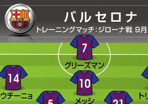 メッシまたも先発!「バルセロナ第2戦」で表出した新たな”クーマン色”の画像