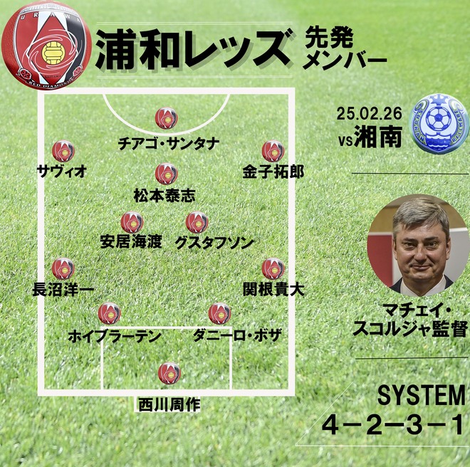 【開幕4戦未勝利で19位。今、浦和レッズは何をすべきか(2)】「個のクオリティは高いけど、1人1人になってしまっている」と対戦相手の犬飼も指摘。渡邉凌磨復帰予定の岡山戦で浮上できるか？の画像001