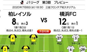 J1プレビュー!7/8「柏―横浜FC」前節からの切り替えができるのは、どちらか？の画像