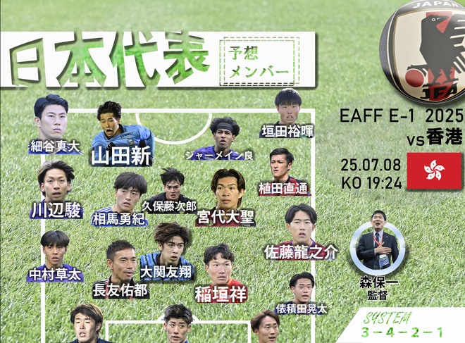 サッカー日本代表、国内組で挑むE―1の初戦・香港代表戦「予想スタメン&フォーメーション」! 初召集14人を含むJリーガー26人から先発の座をつかみ取るのは!?の画像
