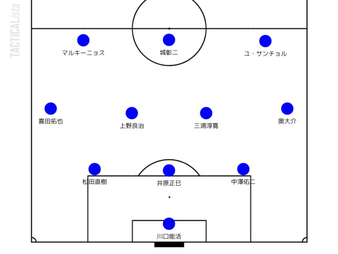元サッカー日本代表・中村俊輔が「生涯ベストイレブン」を選出！ 26年間のプロキャリアで共闘した選手が名を連ねる「3－4－3システム」が大きな話題に…の画像001