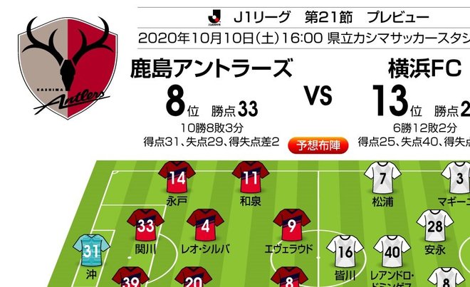 「ゴールと勝利」を取り戻すのはどちらだ!?【J1プレビュー】鹿島-横浜FCの画像