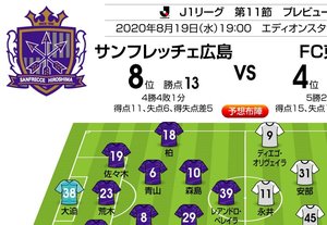 「J1プレビュー」8/19　広島－FC東京「堅守速攻同士の激突!」の画像