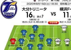 「J1プレビュー」8/15　大分－横浜FM「新顔を生かして勝つ!」の画像