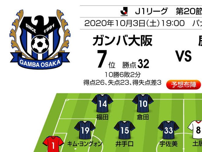 ベンチ外が濃厚な遠藤を勝って送り出す!「J1プレビュー」G大阪―鹿島の画像