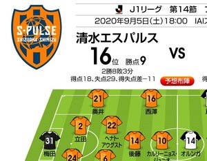 「J1プレビュー」9/5　清水－柏「苦境こそ反発力を示す時!」の画像
