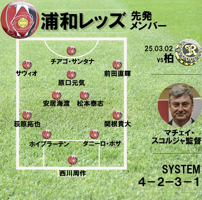 【開幕4戦未勝利で19位。今、浦和レッズは何をすべきか(2)】「個のクオリティは高いけど、1人1人になってしまっている」と対戦相手の犬飼も指摘。渡邉凌磨復帰予定の岡山戦で浮上できるか？の画像002