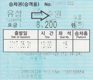 後藤健生の「蹴球放浪記」第191回「フットボール・アナリストT氏は、なぜウォンジュに着いてしまったのか?」の巻(1)日本と韓国における「漢字表記問題」の画像