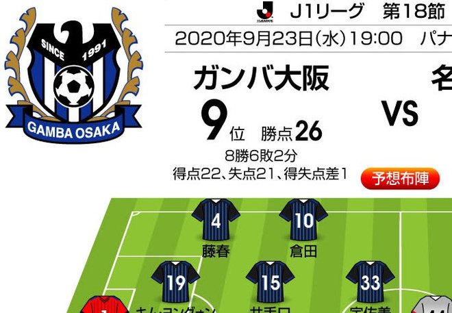 新DFリーダー・昌子がホーム3連敗を止める!【J1プレビュー】G大阪―名古屋の画像