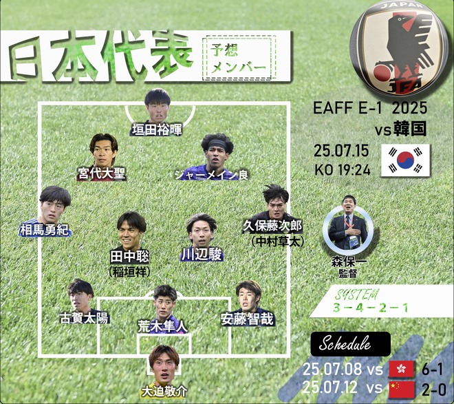 【日本代表の攻撃のキーマン・宮代大聖がW杯の切符を掴むために (2)】9月シリーズ以降も代表で生き残るために必要なものとは。伝統の日韓戦で期す「コンセプトに則ったプレー」とゴールという結果の画像001