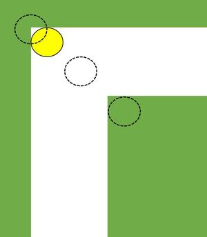 大住良之の「この世界のコーナーエリアから」第76回「黙って立ち続けて1世紀半」(2)「コーナーフラッグにも正しいポジショニングがある」の画像