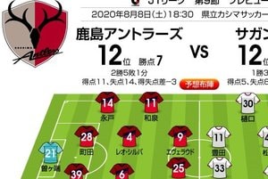 「J1プレビュー」8/8　鹿島―鳥栖「似たもの同士が差異で勝負」の画像