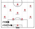 【パリ五輪メンバーが挑むA代表召集で立ちはだかる壁とは(1)】GK小久保玲央ブライアンの“昇格”はあるか……競争が繰り広げられる森保ジャパンの守護神争いの画像004