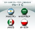 サッカー日本代表「カタールワールド杯グループステージ」組み合わせ決定!!日本は超強豪「スペイン・ドイツ」と同じ「死のE組」に!!ラウンド16で当たる国は?【図表】の画像004